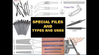 SPECIAL FILES AND TYPES AND USES CLASS41 FITTER FIRST YEAR BY PRASANNA G N [upl. by Esserac]