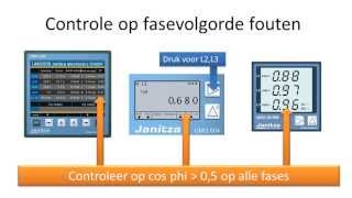 Controle meetwaarden  aansluiting Janitza energiemeters [upl. by Mohkos]