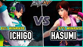 KOF XV 🔥 Ichigo ShuneiShingoIsla vs Hasumi YuriMeitenkunIsla [upl. by Acilgna]