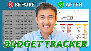 Take Control of Your Finances in 2024 with Excel [upl. by Ipoillak]