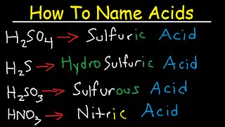 How To Name Acids  The Fast amp Easy Way [upl. by Eciralc]