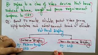 flat panel display in computer graphics  lec10  Bhanu Priya [upl. by Eiramrefinnej]