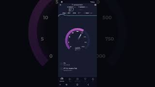 Speedtest Xl SatuHome Fiber 50 Mbps [upl. by Ybrek]