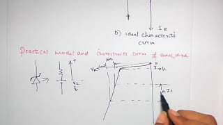 Zener diode characteristics  Practical model [upl. by Brogle]