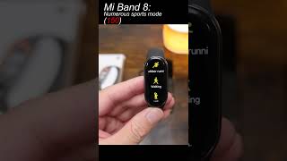 The Mi Band 8 is MORE Powerful Than you Think [upl. by Dewie]