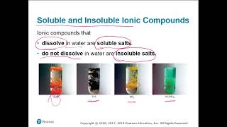 CHM 100 Chapter 12 Sections 2 and 3 Fundamentals of Chemistry [upl. by Chavez]