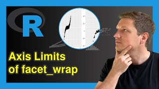 Set Axis Limits of ggplot2 Facet Plot in R 4 Examples  Using facetwrap amp scales  Change Axes [upl. by Minni249]