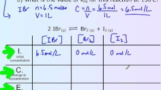 Introduction to ICE Tables [upl. by Trofmoc]