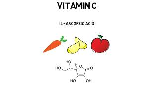 How Vitamin C Ascorbic Acid is made industrially Reichstein Process [upl. by Vinn]