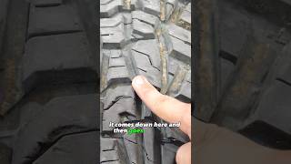 Importance of Tire Grooving [upl. by Ocimad]