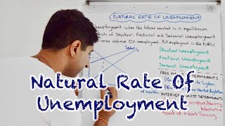 Y1 22 The Natural Rate of Unemployment [upl. by Ayokal]