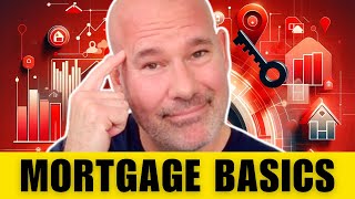 Canadian Mortgage Basics  Mortgage 101 [upl. by Troyes]