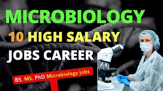 Microbiology jobs Career I Bsc Microbiology jobs I Microbiologist Salary I Msc Microbiology jobs [upl. by Lav]