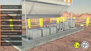 Oil amp gas modular skids  get the best out of your oil amp gas production operations [upl. by Lucy]