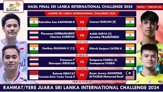 Hasil Final Sri Lanka International Challenge 2024 RahmatYere Juara Usai Kalahkan Ganda Malaysia [upl. by Joice515]