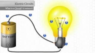 Explaining an Electrical Circuit [upl. by Esor]