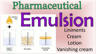 Emulsion  Types of Emulsion  emulsifying agent [upl. by Ellehsram]