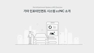 기아 EV9 ccNC 인포테인먼트 시스템 소개 [upl. by Tamarra]