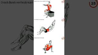 8 pack abs workout at home in 30 days [upl. by Sinnaiy]