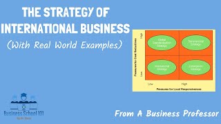 The Strategy of International Business With Real World Examples  International Business [upl. by Eniloj959]