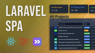 Laravel 11  React Full Stack App with Inertia  Project Management App [upl. by Noelc643]