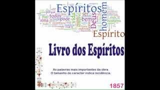 06 Estudando O Livro dos Espíritos  Introdução  parte 6 [upl. by Couchman]