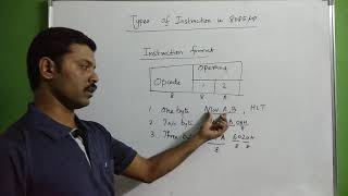 Instruction set of 8085 microprocessor part 1 in tamil [upl. by Renae]