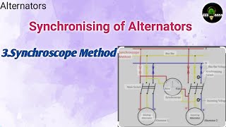 Synchronising of Alternators  Synchroscope Method  Electrical Machines 2  Ac Machines [upl. by Ahsier]