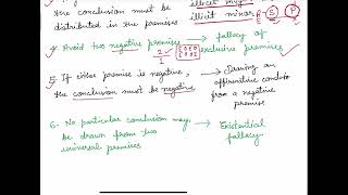 Syllogistic Fallacies Six Rules and Associated Fallacies [upl. by Schertz]