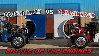 Cummins X15 VS Paccar MX13  What are you gonna choose [upl. by Sitelc884]