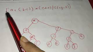 36 Infix to Postfix using Stack  Data Structures Tutorials [upl. by Akimihs731]