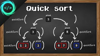 Learn Quick Sort in 13 minutes ⚡ [upl. by Ecnerol23]