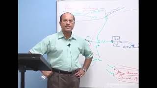 Receptors amp Intracellular Signaling  Dr Najeeb Lectures  Part 1 Dr Najeeb Lectures  Part 5 [upl. by Brenner946]