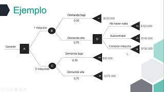 Razones y proporciones solución de problemas  Ejemplo 1 [upl. by Ott]