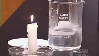 Reaction of Sodium and Water [upl. by Kafka]