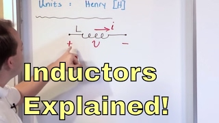 Lesson 1  What is an Inductor Learn the Physics of Inductors amp How They Work  Basic Electronics [upl. by Retxab]