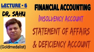 INSOLVENCY ACCOUNT 2 Statement of Affairs amp Deficiency Account [upl. by Mckale481]