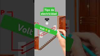 Como funciona un circuito escalera rels electrica parati diy electricos smartphone [upl. by Nnairahs]