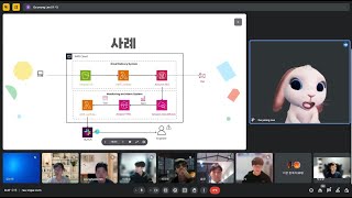 라이브 제 2회 AWS 강의실 온라인 세미나 [upl. by Jacobson701]