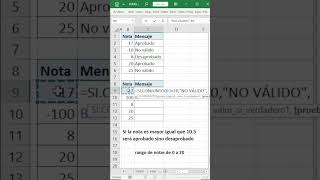 Aprenderemos a utilizar la función SICONJUNTO exceltips excel [upl. by Anaerda259]