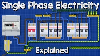 Single Phase Electricity Explained  wiring diagram energy meter [upl. by Sirak]