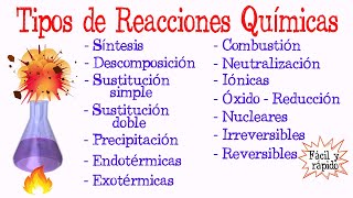 💥Tipos de Reacciones Químicas⚠️ Fácil y Rápido  Química [upl. by Madelle83]