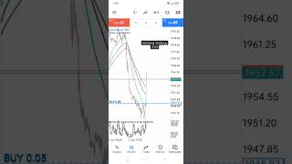 INDICATOR amp STRATEGY Winning MMC FOOTPRINT STRATEGY 2023 [upl. by Doretta]