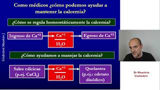 Cómo ayudar médicamente a nuestros pacientes enfermos a mantener la homeostasis [upl. by Inger175]