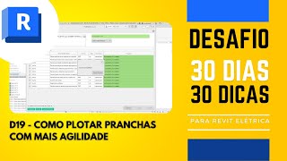 D19  Como gerar as pranchas do projeto com mais agilidade [upl. by Tehcac]