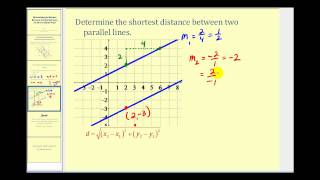 Determining the Distance Between Two Parallel Lines [upl. by Louls473]