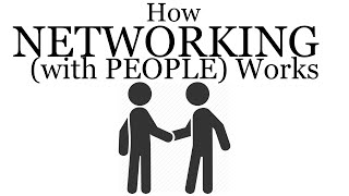 How Networking with PEOPLE Works SocialEngineeringTipz4Success [upl. by Wilinski]