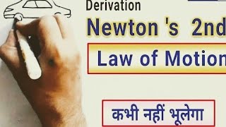 Second law derivation class 11th physics [upl. by Eugenius874]