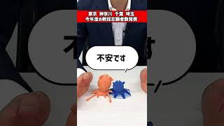 【教育NEWS】2025年採用！一都三県教員採用試験志願者数 教採 倍率 [upl. by Karoly]