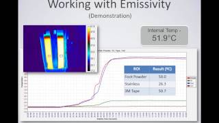 2014 03 19 14 01 What are Emissivity and Reflectivity and How do They Affect Infrared Temperature Re [upl. by Enahs]